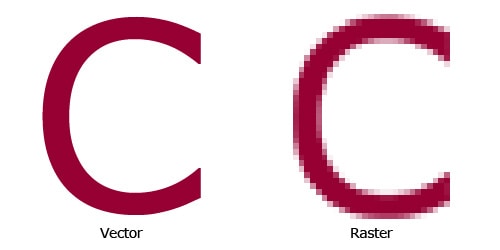 raster image vs vector image